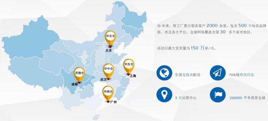 智工廠 賦能電商未來，打造一站式倉配服務新標桿